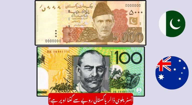 AUD to PKR Today – Australian Dollar to Pakistani Rupee Rate (October 2025 Update)