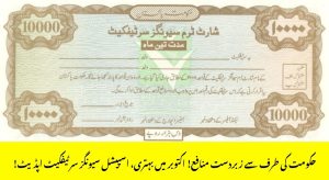 Behbood Short Term Savings Certificate 2025 – Safe Income for…