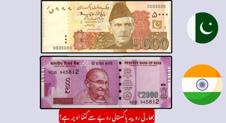 INR to PKR Today – Indian Rupee to Pakistani Rupee Rate (October 2025 Update)