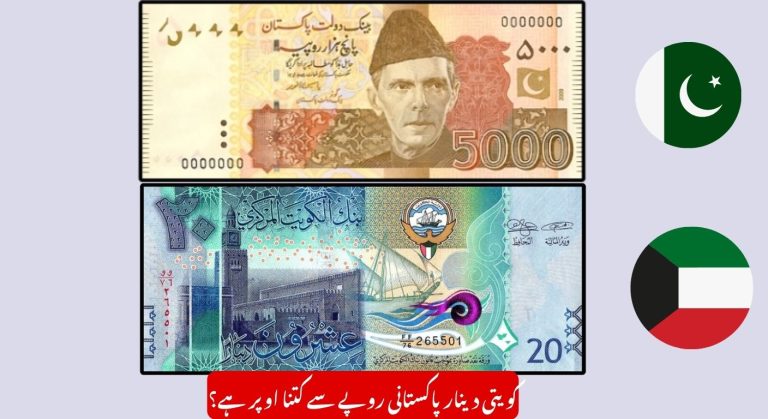 Kuwaiti Dinar to Pakistani Rupee (KWD to PKR) – Check Latest Update Rates