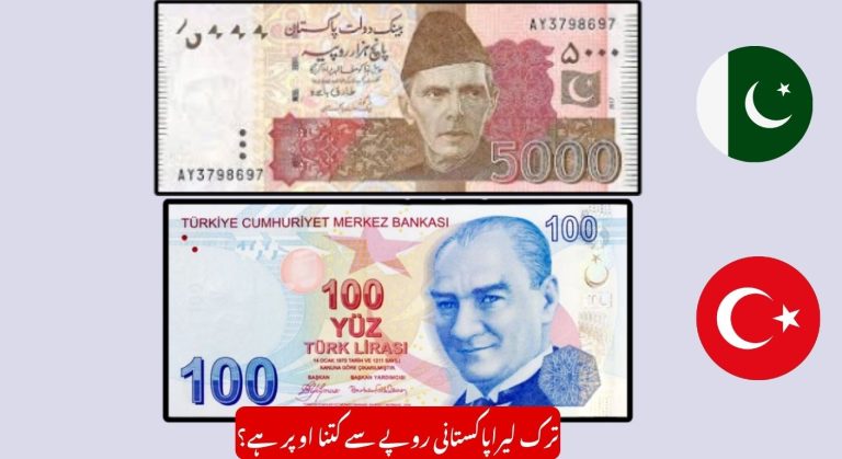 Turkish Lira to Pakistani Rupee (TRY to PKR) – Latest Update