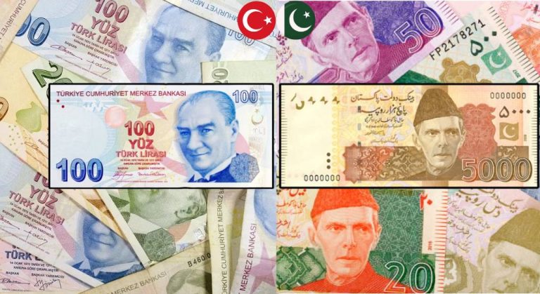 TRY to PKR Today – Turkish Lira to Pakistani Rupee Exchange Rate Update