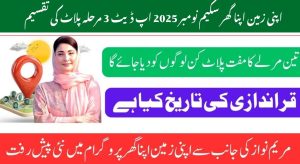 Apni Zameen Apna Ghar Scheme – November 2025 Update: 3…